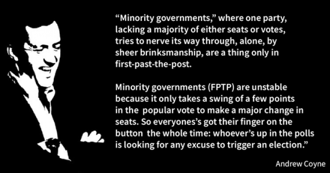 Op/Ed: Political drama, instability, money