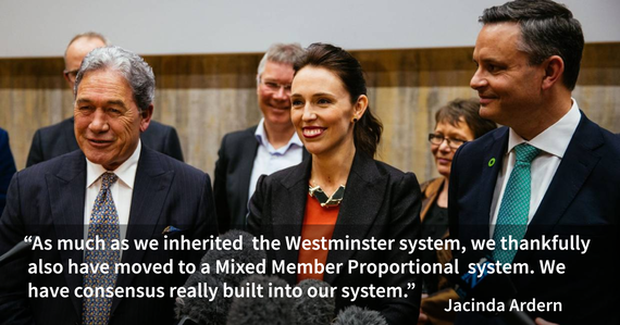 Food for thought: New Zealand’s all-party cooperation success story during COVID-19