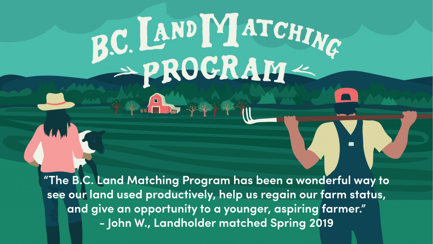 Opinion: Want to farm? Need Land? Check out this resource.