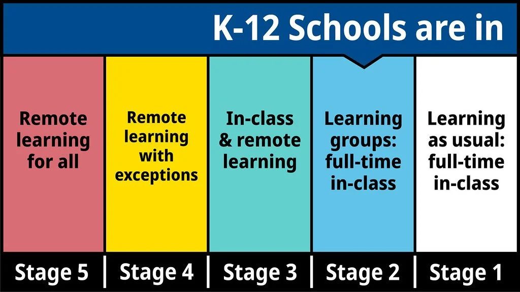 Plan to safely bring K-12 students back to class full time