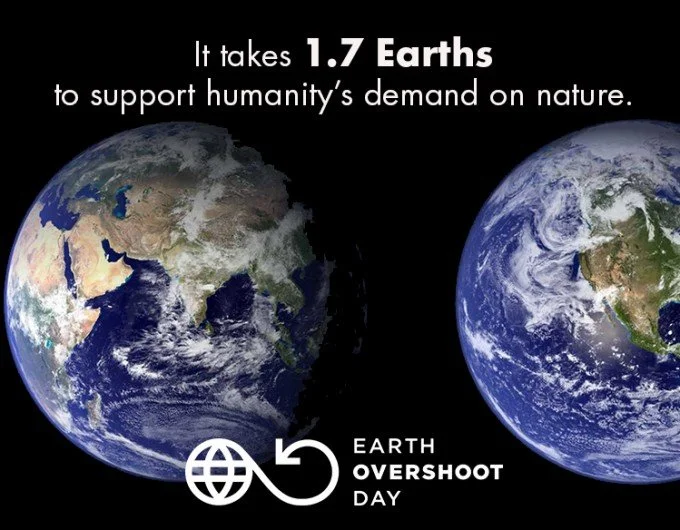 Column: Earth Overshoot Day