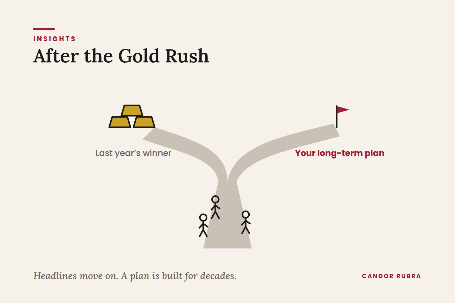 After the Gold Rush: The Problem With Chasing Recent Winners