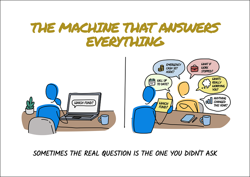 The Machine That Answers Everything