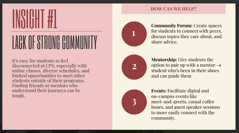 A screen from a presentation deck including insights on how to help students at Northeastern University's College of Professional Studies create connections by creating a community forum, providing mentorship, and hosting events.