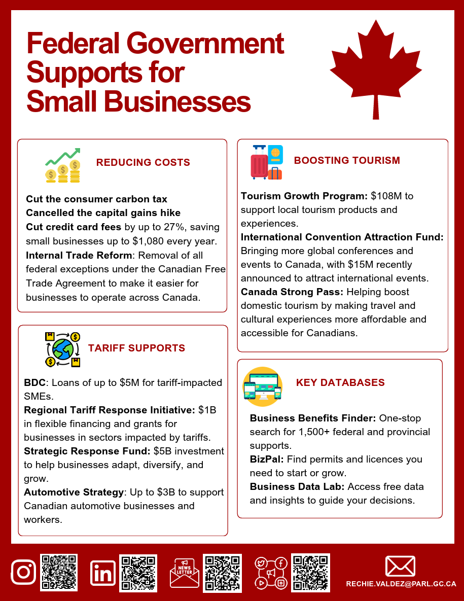 update small business federal government support 2 .png