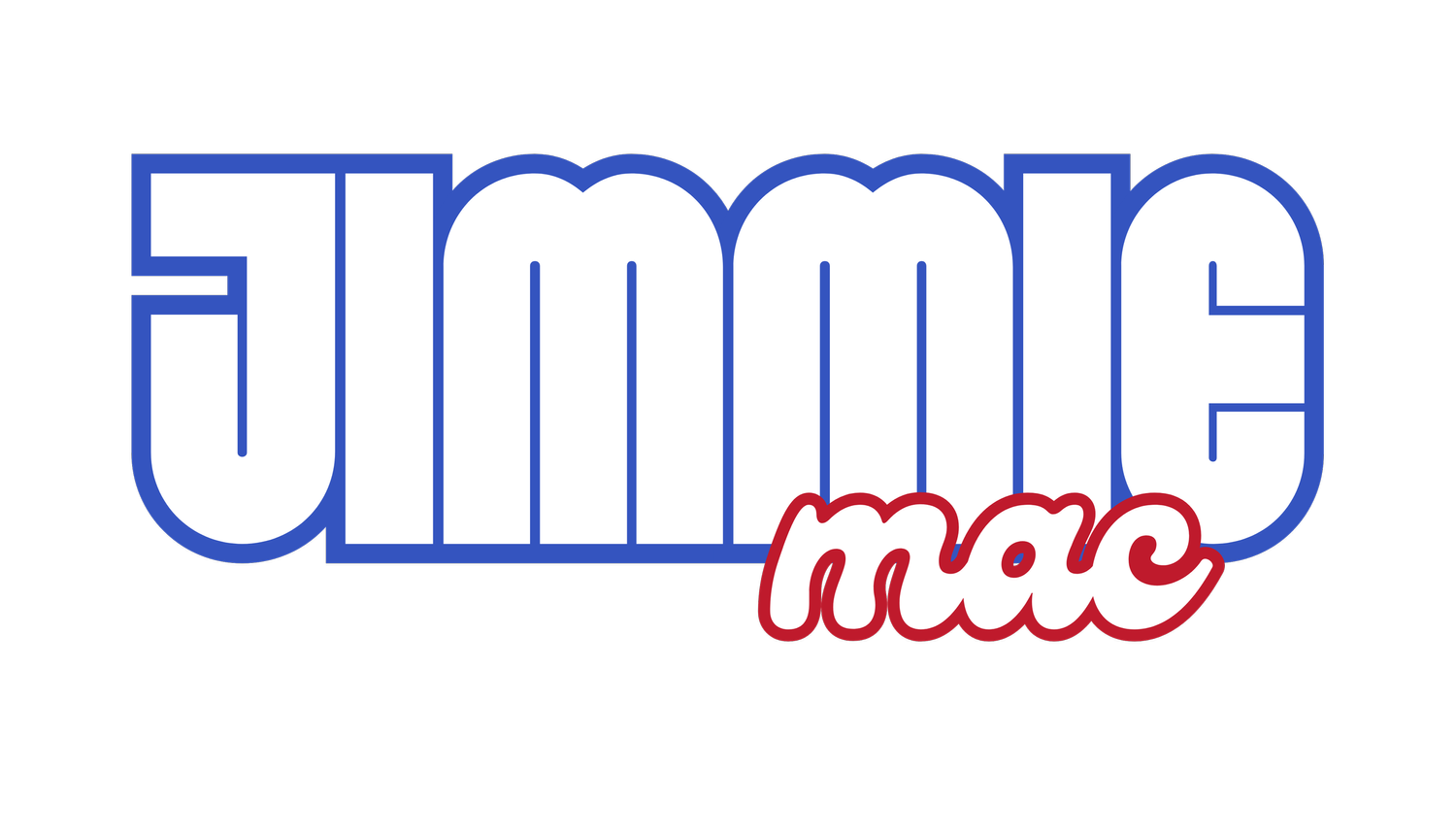 The JimmieMac Show