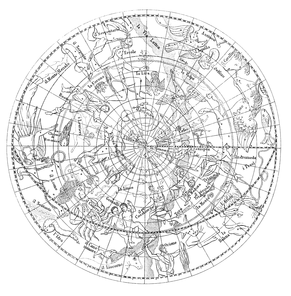 Ancient astrological star map of the zodiac