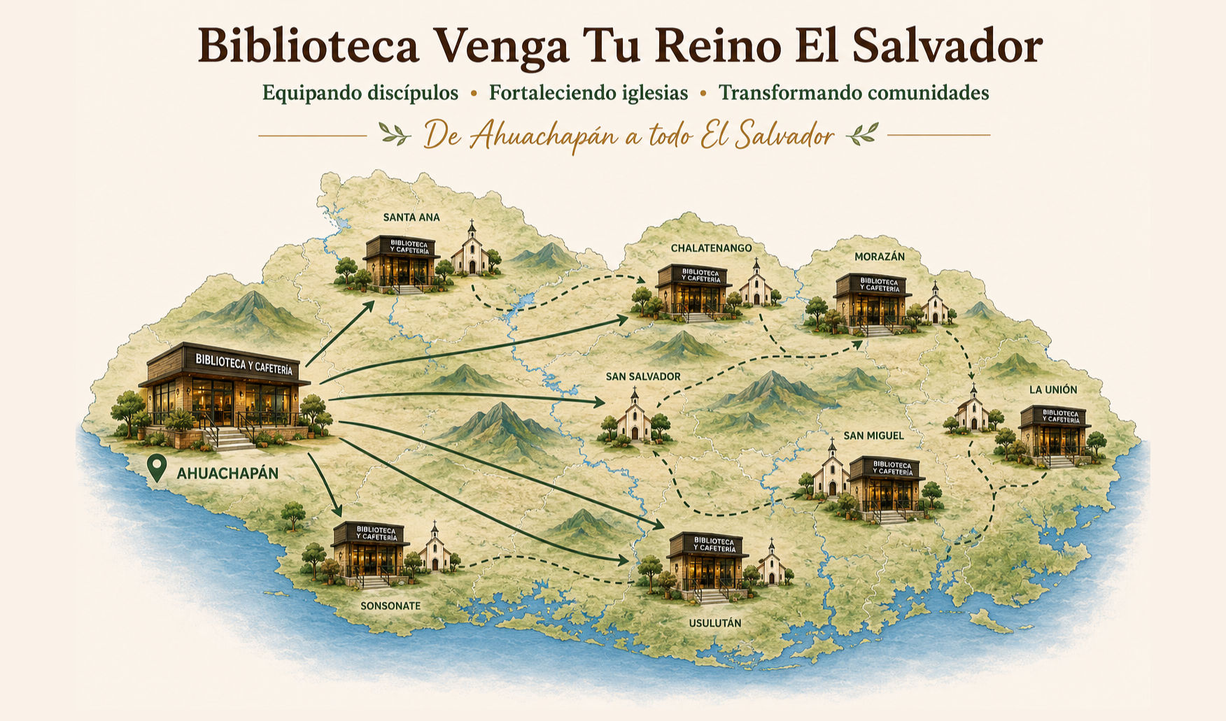 Map of El Salvador showing the locations of religious community centers called 'Biblioteca y Cafeteria' in various towns including Ahuachapán, Sonsonate, San Salvador, Chalatenango, Morazán, La Unión, San Miguel, and Usulután.