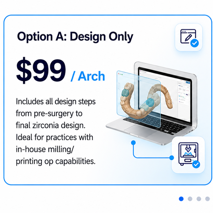 AOX All-inclusive Package