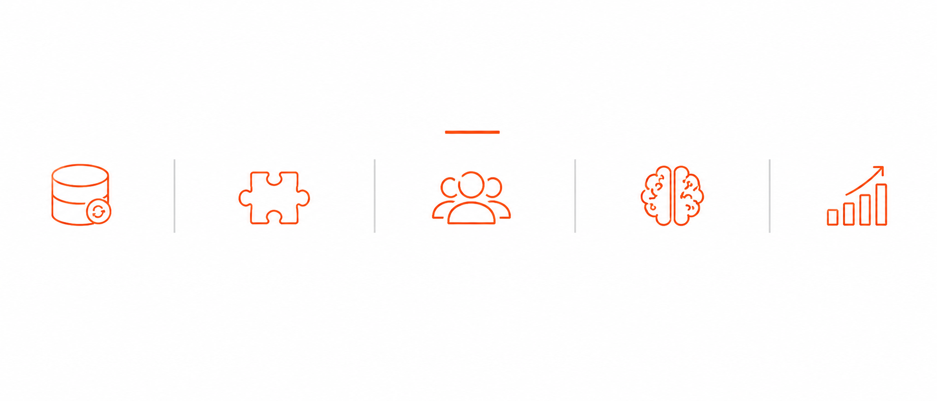 Series of icons in orange outline representing data, puzzle piece, group of people, brain, and upward trending graph.