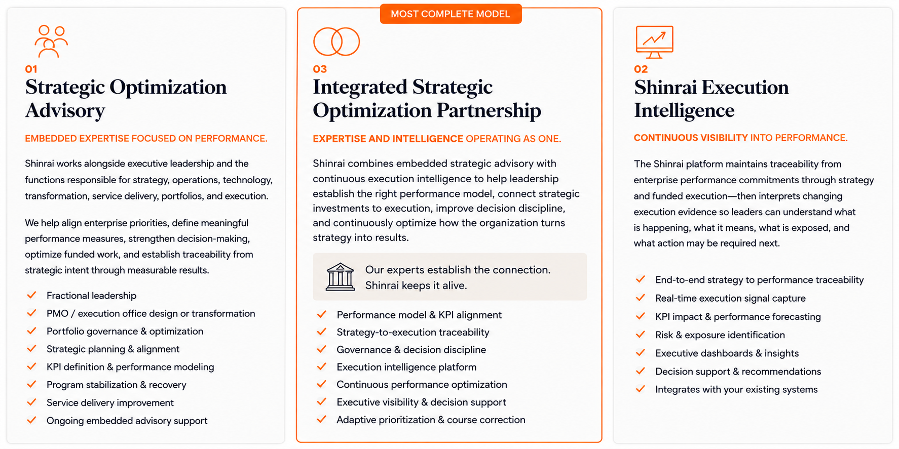 A three-column infographic showcasing different aspects of Shinrai's strategic optimization model. The left column highlights Strategic Optimization Advisory, emphasizing expertise, executive leadership, and performance focus. The middle column features the Most Complete Model, titled Integrated Strategic Optimization Partnership, detailing integration of strategic advisory with continuous execution intelligence. The right column discusses Shinrai Execution Intelligence, emphasizing ongoing visibility into enterprise performance, real-time data, and decision support.