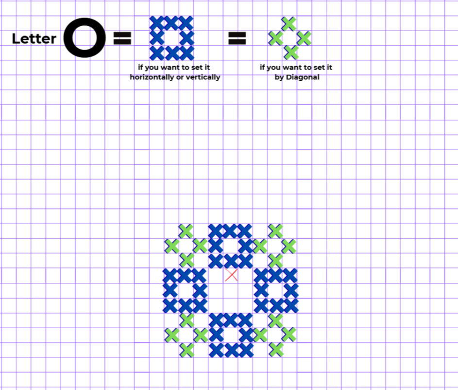 Illustration showing how a letter is transformed into a geometric symbol using the Brodivske Pysmo construction system