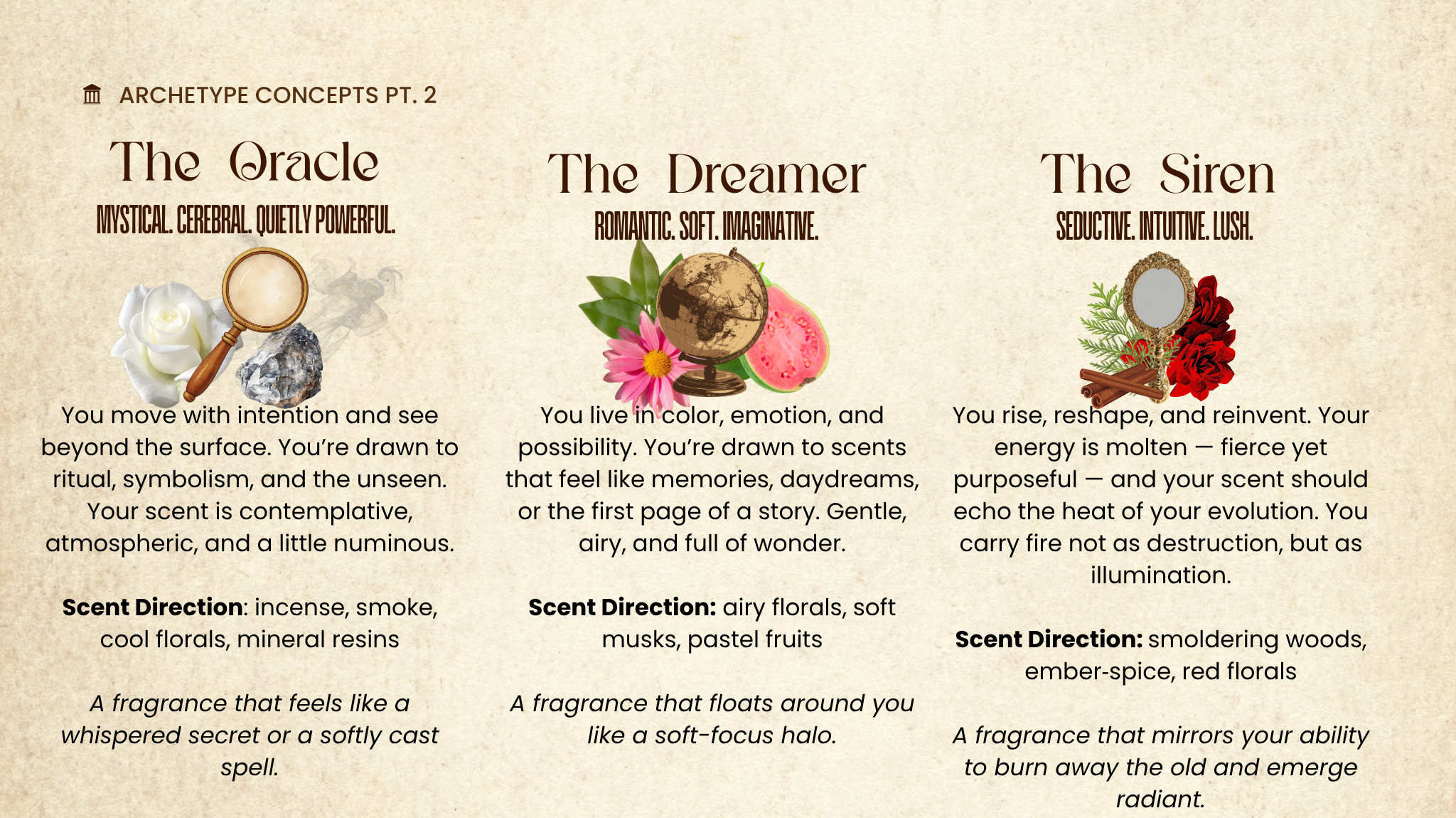Archetype concepts part two