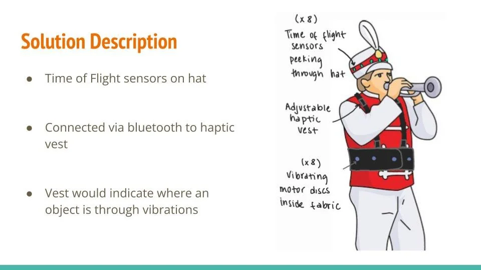 Team Project Presentation - Assistive Technology_ Marching Band (2).jpg