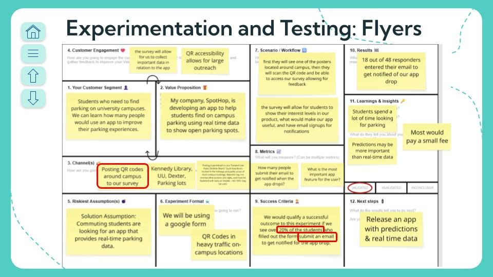 Experiment and testing plans