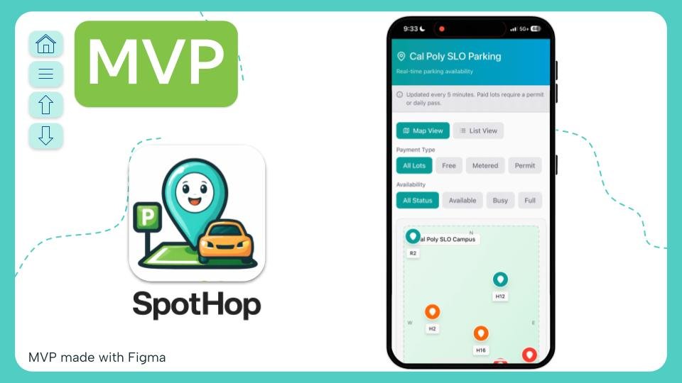 Preview of app