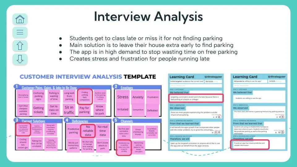 Analysis of initial customer interviews