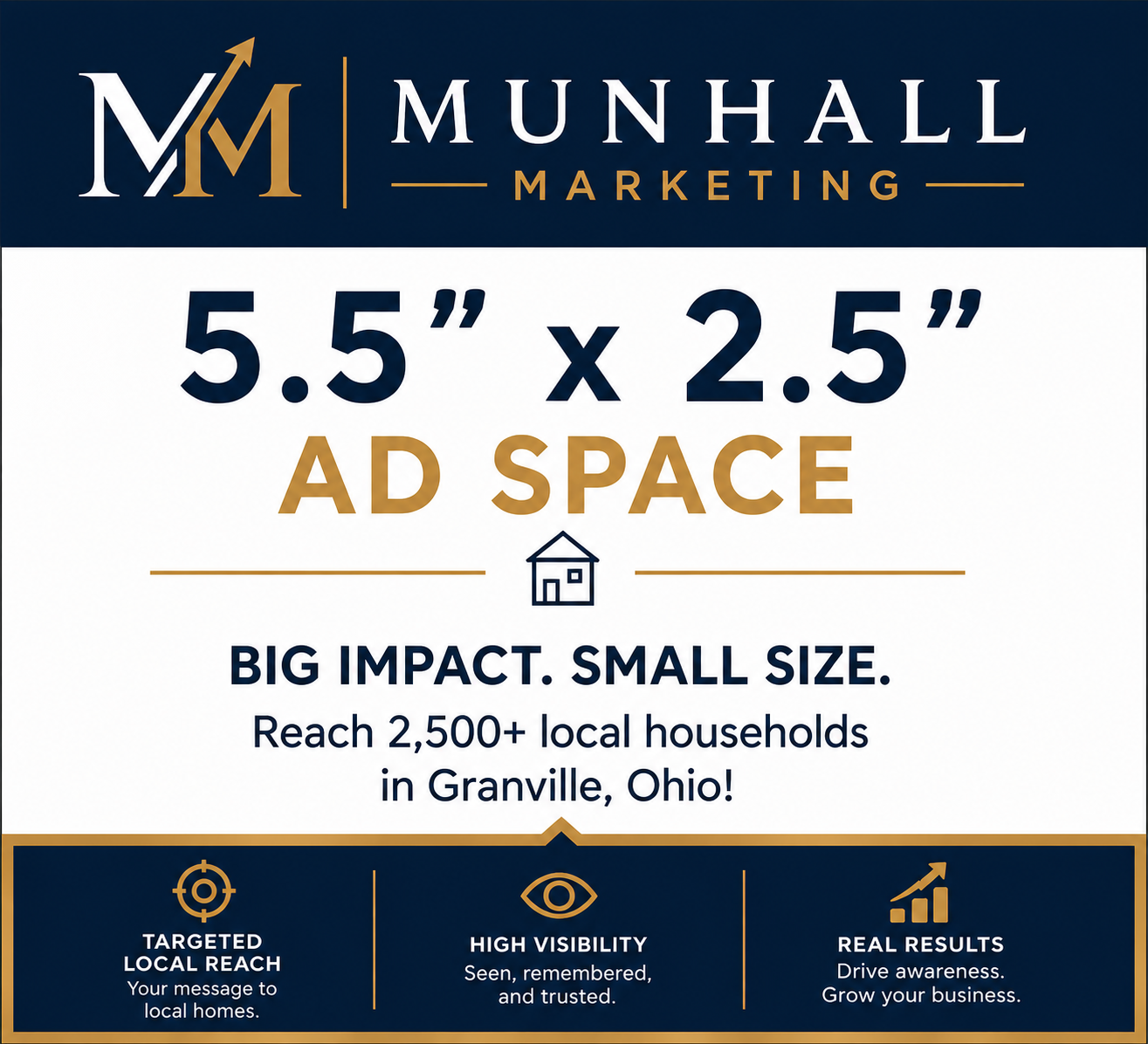 6" x 11" Community Postcard 5.5" x 2.5" Premium Double Space Ad