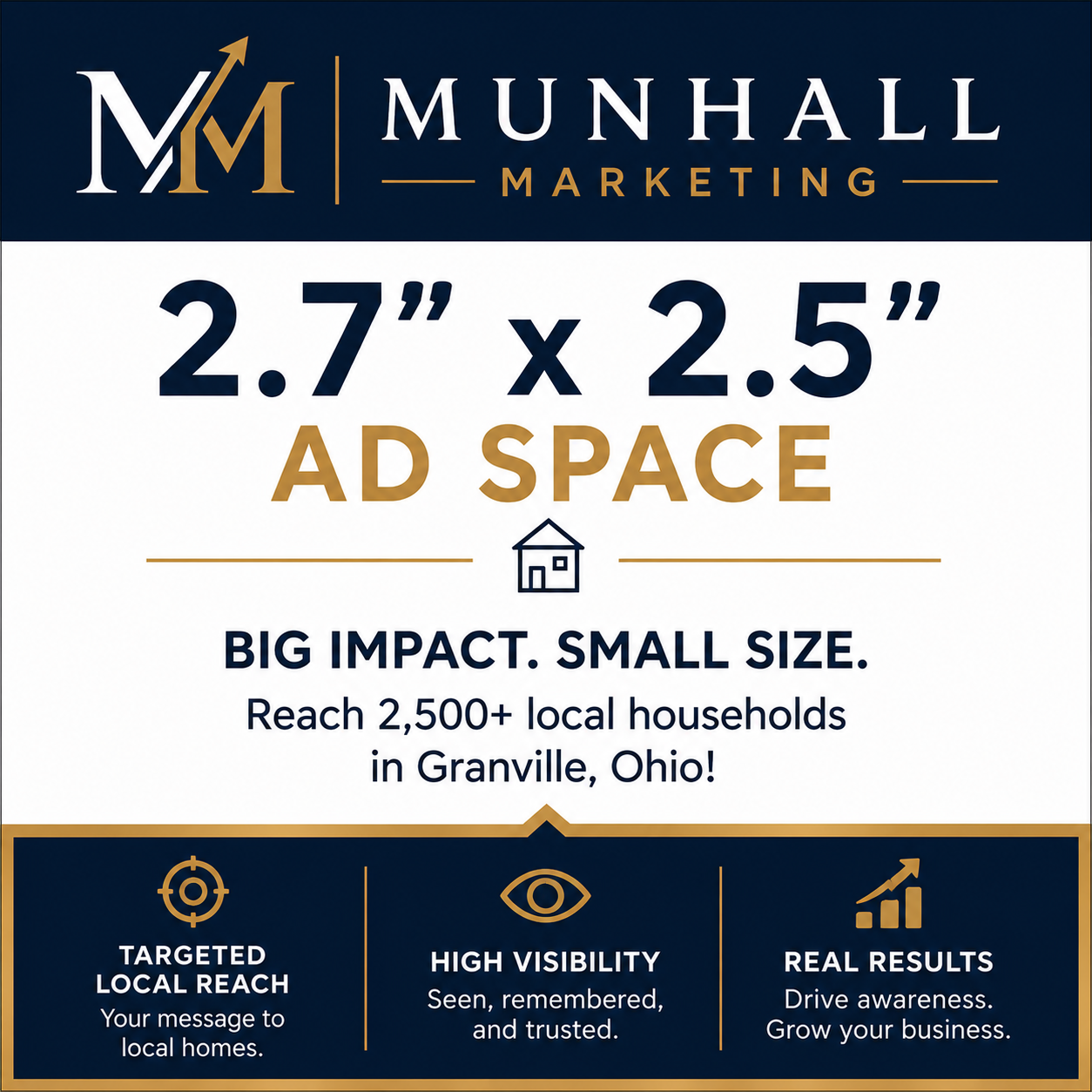 6" x 11" Community Postcard Standard Ad Spot