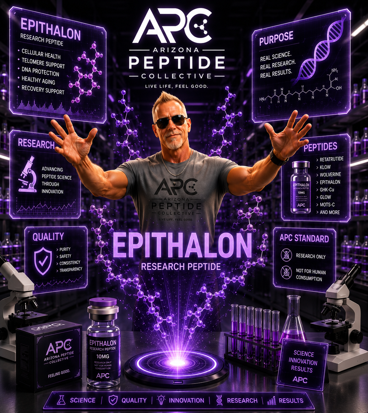 A man wearing sunglasses and a t-shirt with the ARC Arizona Peptide Collective logo stands in front of a futuristic, neon-lit laboratory display about Epithalon, a research peptide. The display includes information about Epithalon's purposes, research, quality, peptides, and standards, with scientific graphics, chemical structures, a vaccine vial, and laboratory equipment like microscopes and test tubes.