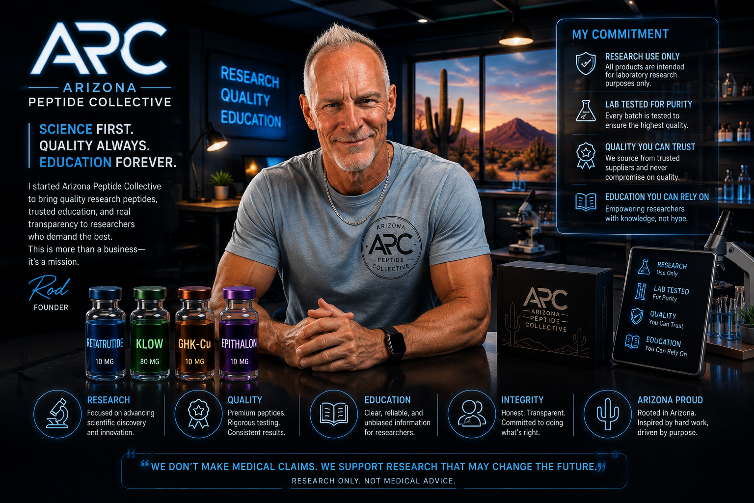 A man sitting at a lab table with four bottles labeled Retattrutide, Klow, GHK-Cu, and Epithalon in front of him. The background features a sunset view of a desert landscape with cacti and mountains, along with digital displays mentioning research, quality, and education commitments for the Arizona Peptide Collective.