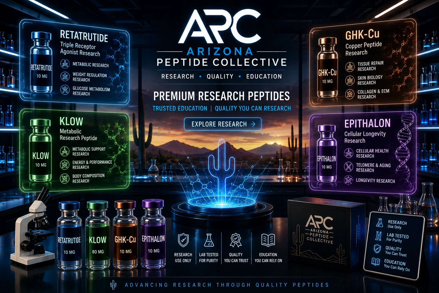A futuristic research lab scene with bottles of peptide supplements labeled Retatrutide, Klow, GHK-Cu, and Epithalon, displayed on a table. The background shows a desert landscape with mountains and cacti at sunset, and there are holographic overlays with research information and a neon cactus light in the center.