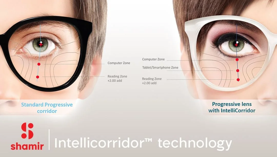 Comparison of two eyeglasses lenses: standard progressive corridor versus progressive lens with IntelliCorridor technology, showing differences in zones and eye focus.