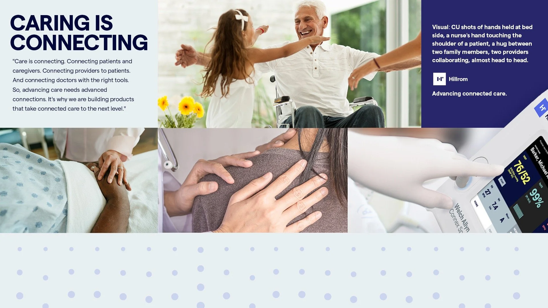 Collage showing healthcare and patient care: top right, a nurse or healthcare provider touching the shoulder of a smiling man in a wheelchair; bottom left, a hand being held by a medical professional in a hospital gown; bottom right, a person's hand on a nurse's shoulder; bottom center, a healthcare worker checking a patient's blood pressure on a digital monitor; left, a hand resting on a hospital bed in a patient gown.