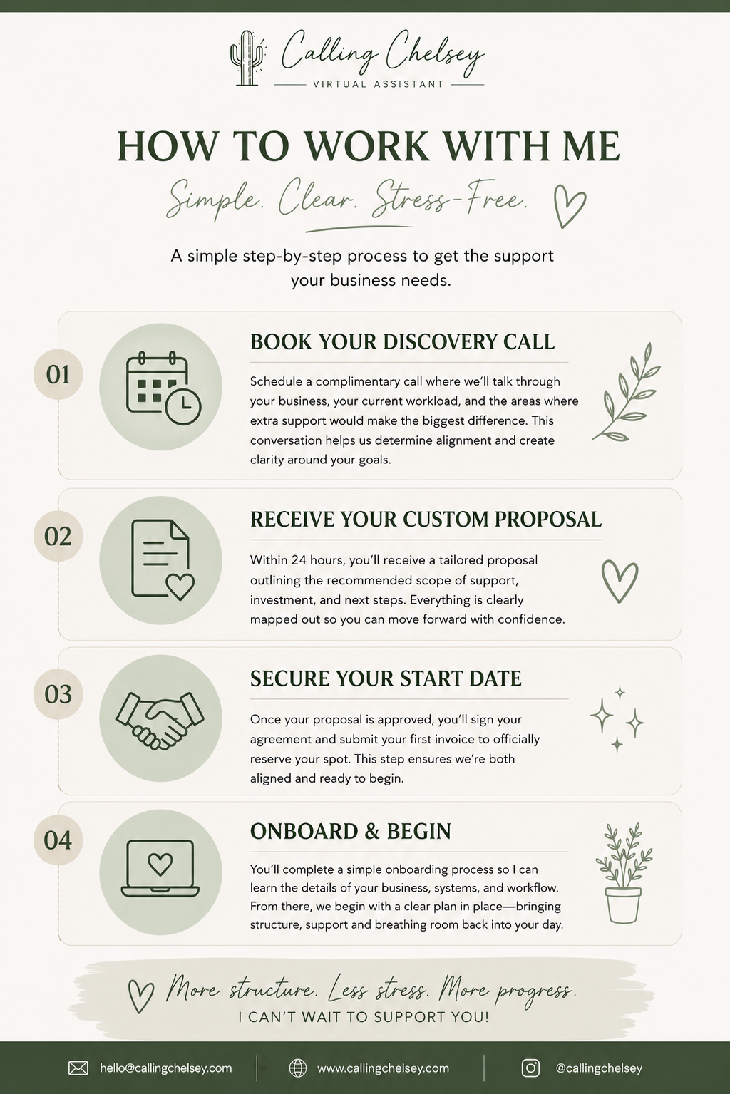 A step-by-step guide for working with Calling Chelsey Virtual Assistant: 1. Book your discovery call. 2. Receive your custom proposal. 3. Secure your start date. 4. Onboard and begin. Minimalist design with icons, hearts, and greenery illustrations, in shades of green and beige.
