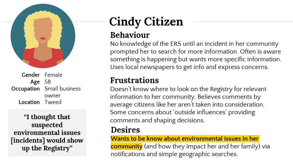 Persona of a citizen including a photo, demographic information, behaviour, frustrations, and desires descriptions