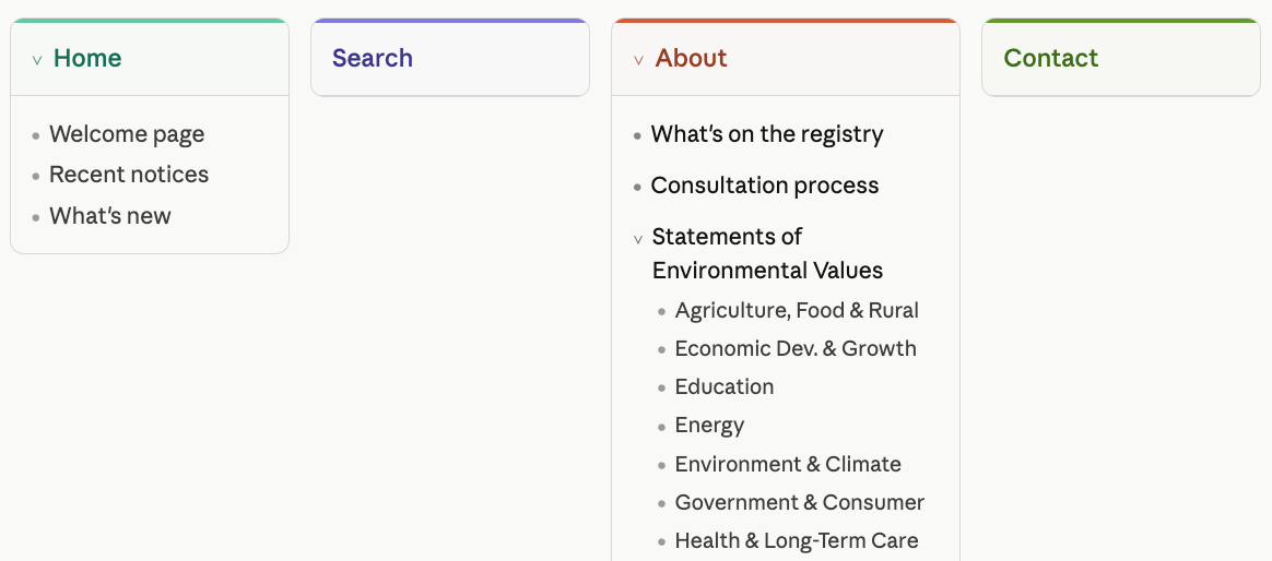 Information architecture visualization with 4 columns of what is found underneath each section (Home, Search, About, and Contact) used for testing the navigation menu