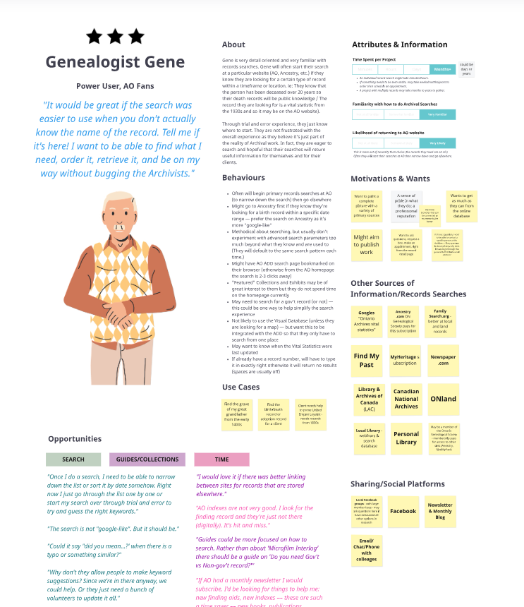 Genealogist persona with information like behaviours, motivations, and wants