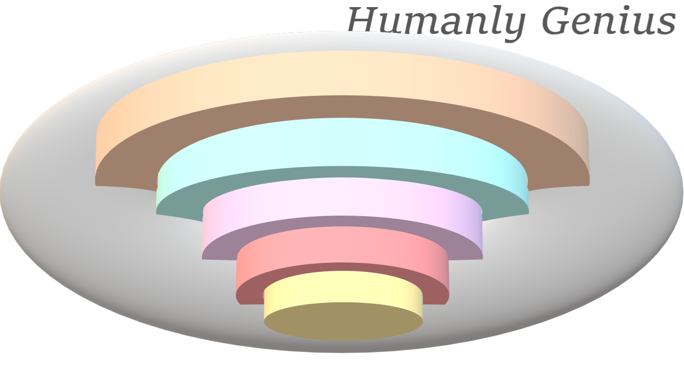 Colorful concentric circles resembling a rainbow or a clock face inside a white oval shape.
