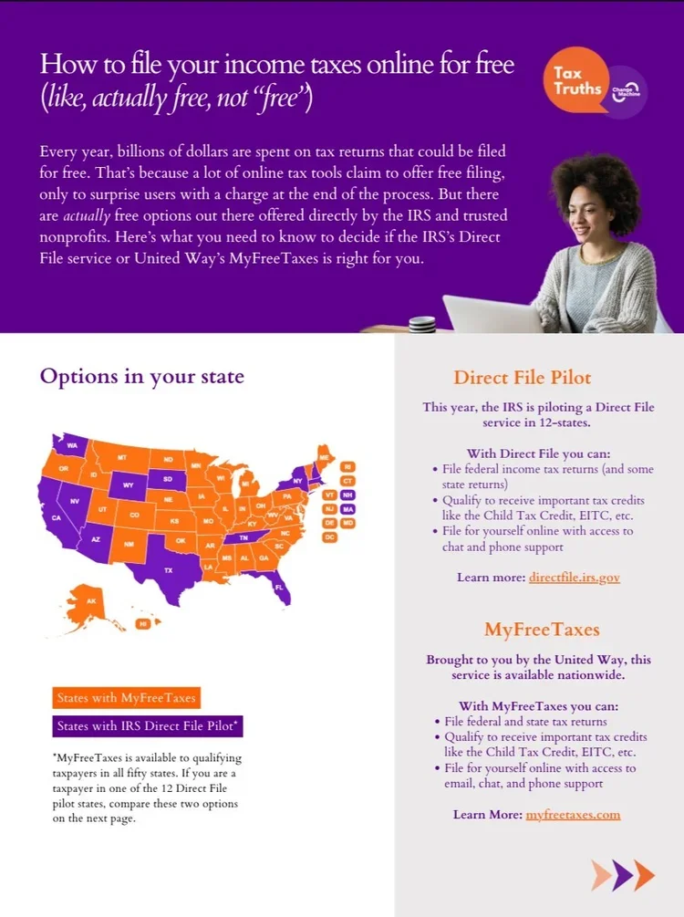 A colorful infographic showing how to file income taxes online for free, highlighting options in different states. It includes a map of the United States with states color-coded for MyFreeTaxes and IRS Direct File Pilot, and details about services offered in each.