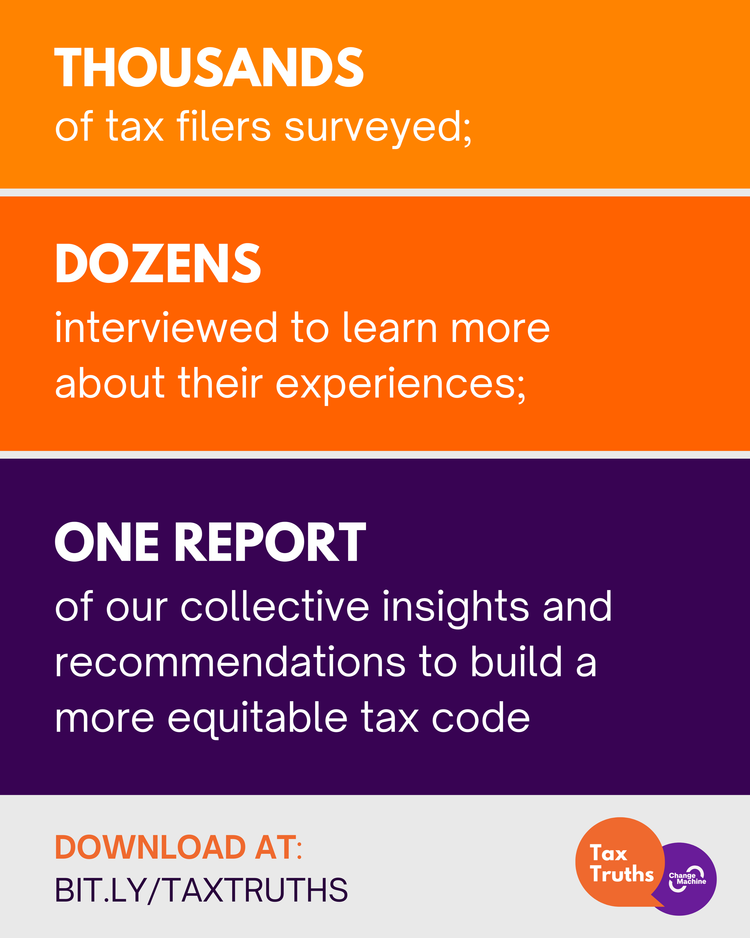 An infographic with orange, purple, and white background sections. The orange section states 'THOUSANDS of tax filers surveyed'; the next orange section states 'DOZENS interviewed to learn more about their experiences'; the purple section states 'ONE REPORT of our collective insights and recommendations to build a more equitable tax code'; at the bottom, there is a call to action in orange text 'DOWNLOAD AT: BIT.LY/TAXTRUTHS' along with a logo that says 'Tax Truths' and 'Change Machine'.