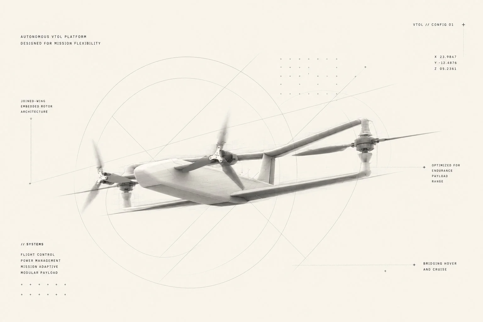 Futuristic drone with aerodynamic design and three-blade propellers, shown with technical annotations and lines indicating system features.
