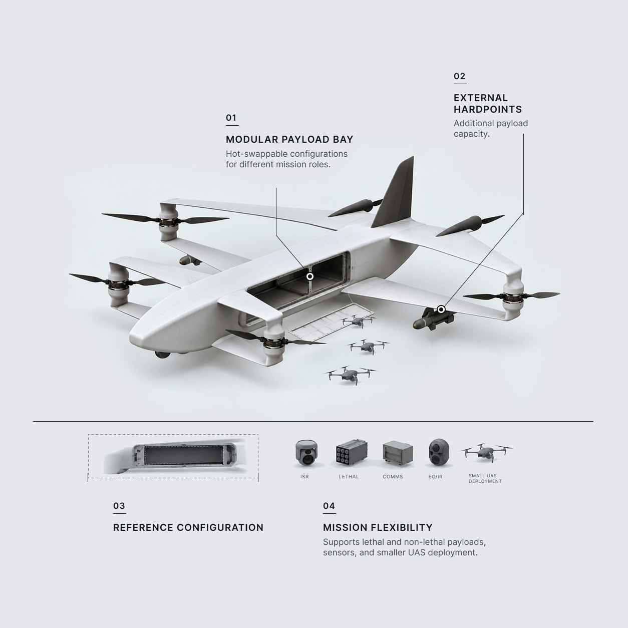 Armada modular payload configuration illustration.
