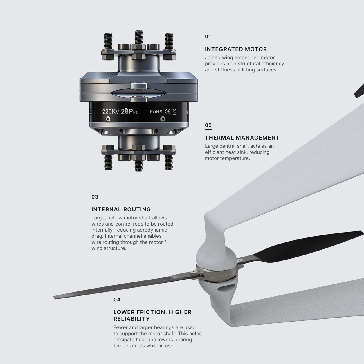 Armada motor and wing assembly illustration.