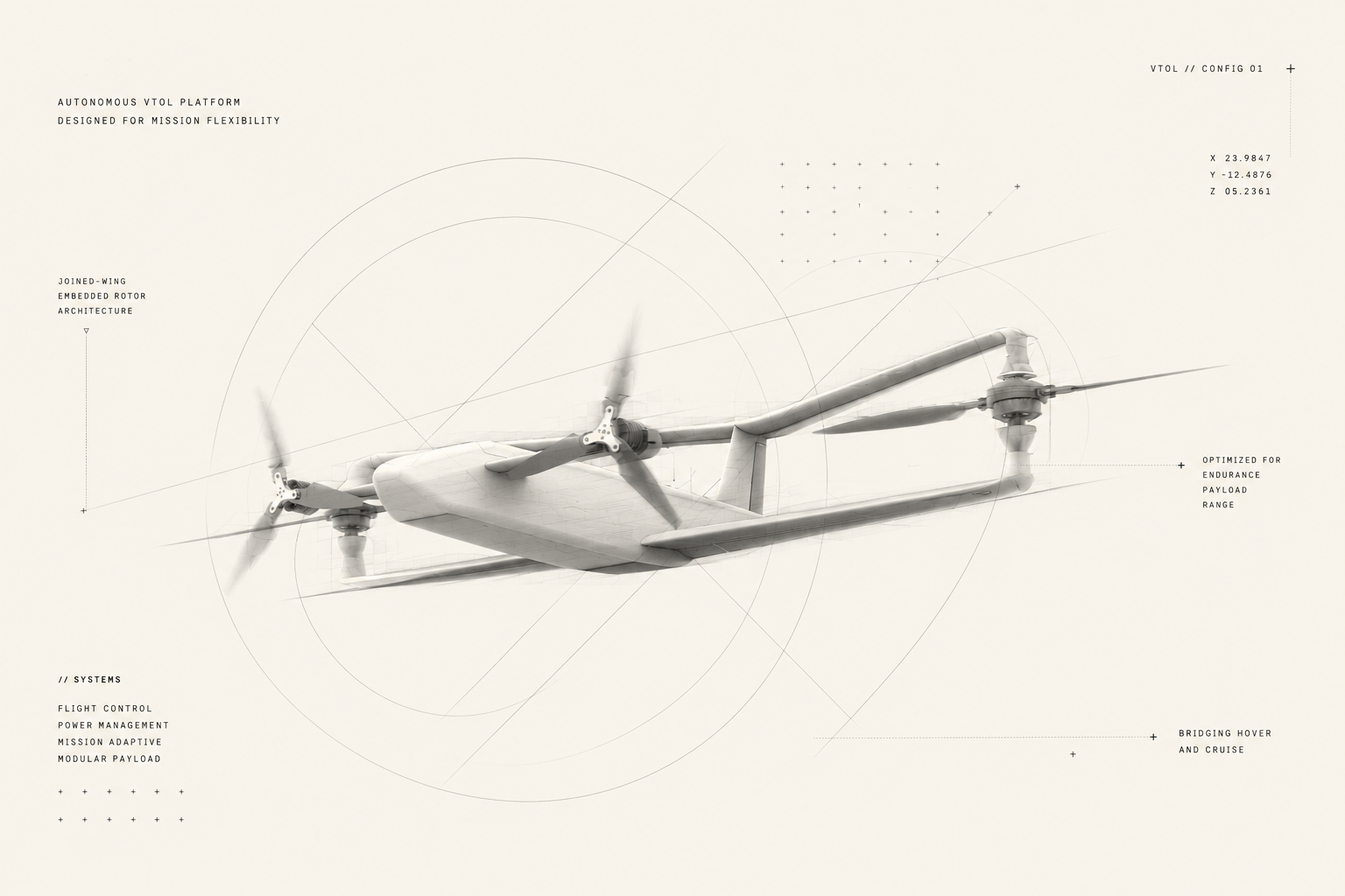 Futuristic drone with aerodynamic design and three-blade propellers, shown with technical annotations and lines indicating system features.