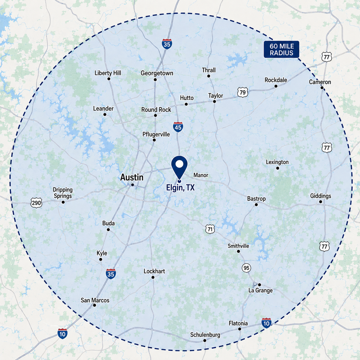 Map of Austin, Texas, showing a 60-mile radius circle from Elgin, Texas, with city names including Austin, Elgin, Kyle, San Marcos, Liberty Hill, Georgetown, Leander, Pflugerville, Dripping Springs, Buda, Lockhart, San Marcos, and others. The map features major highways like I-10, I-35, US 290, and US 77.
