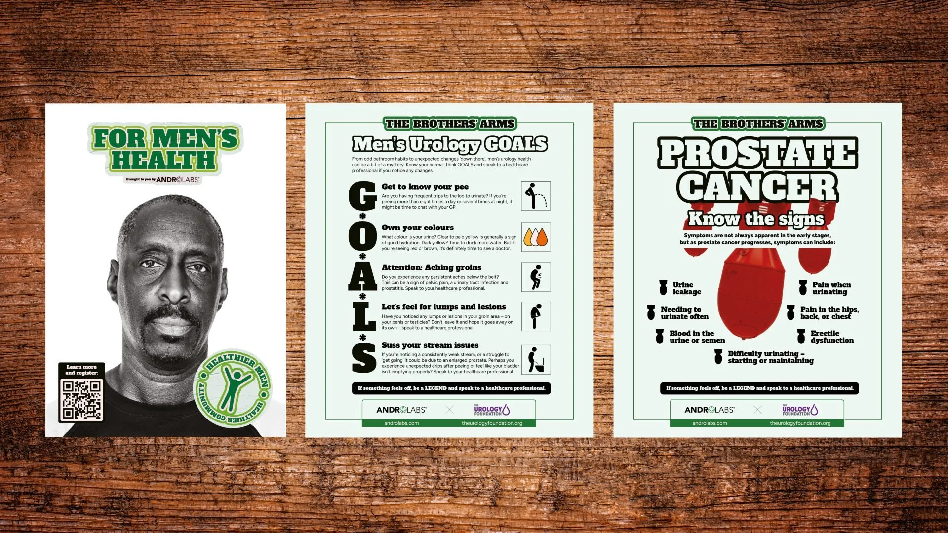 Prostate-posters-mens-health-adverts-and-advice-designs-created-for-the-pub-takeover-at-westow-house-from-androlabs-scaled.jpg