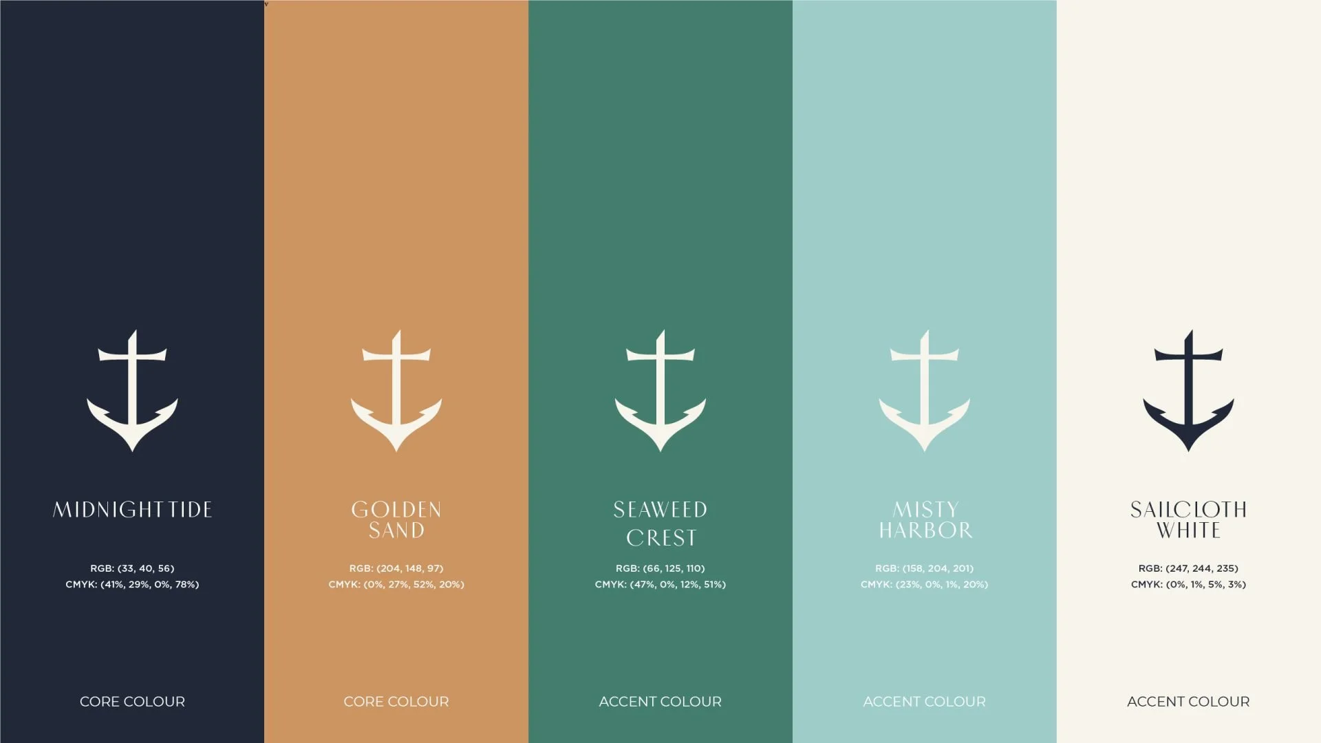 Nautica Collective travel advertising layouts
