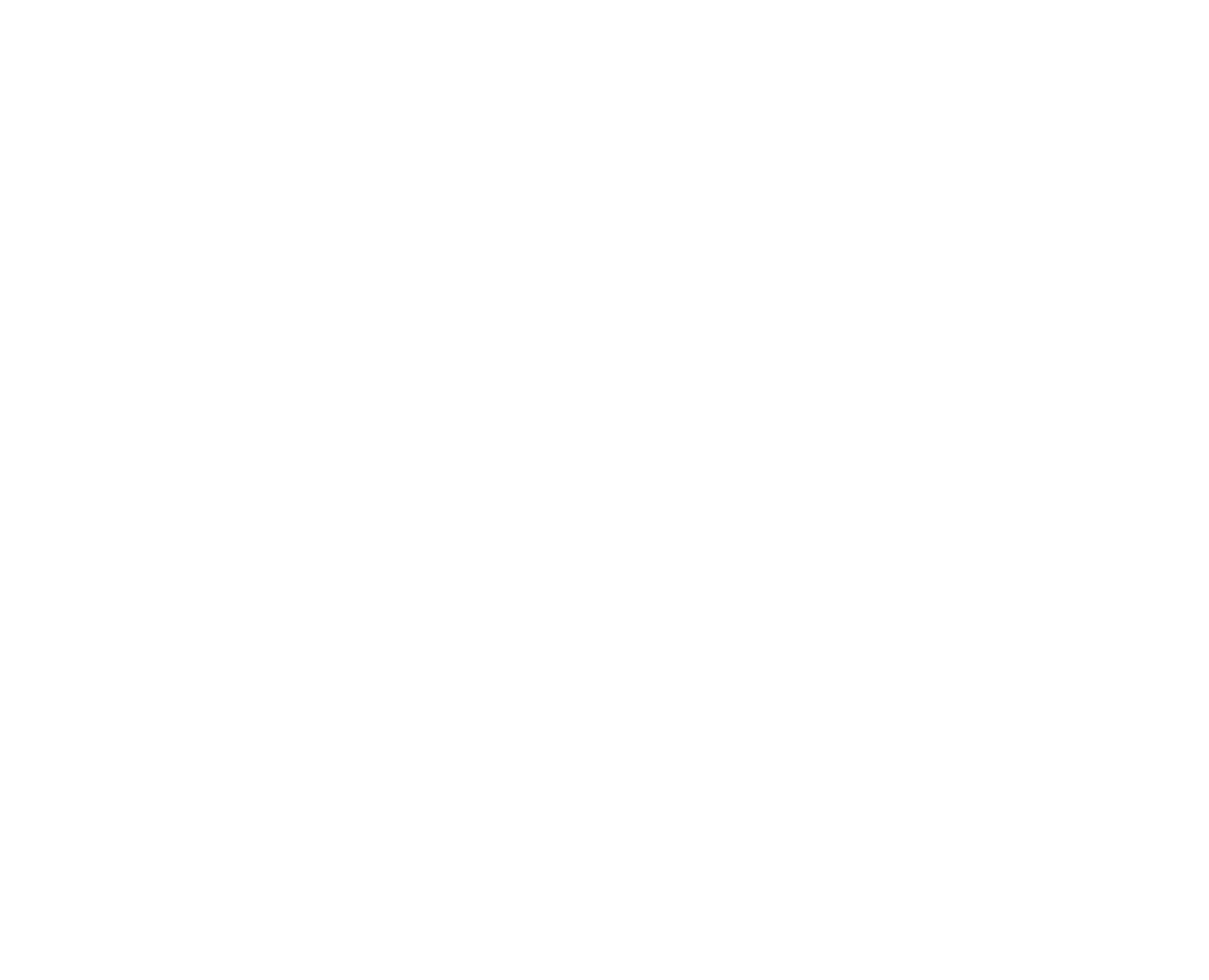Villfaret