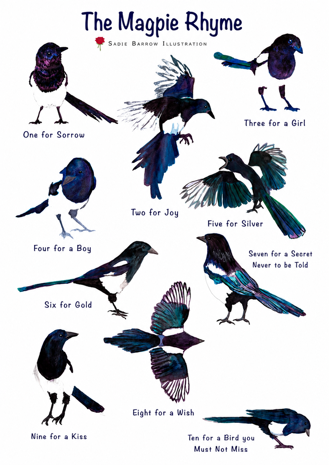 The Magpie Rhyme