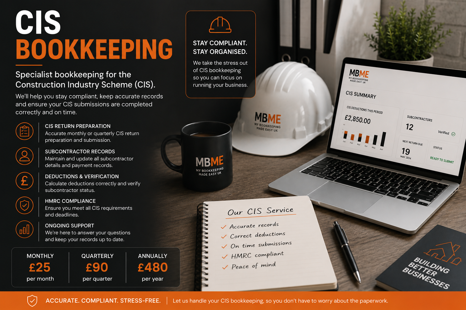 CIS Bookkeeping