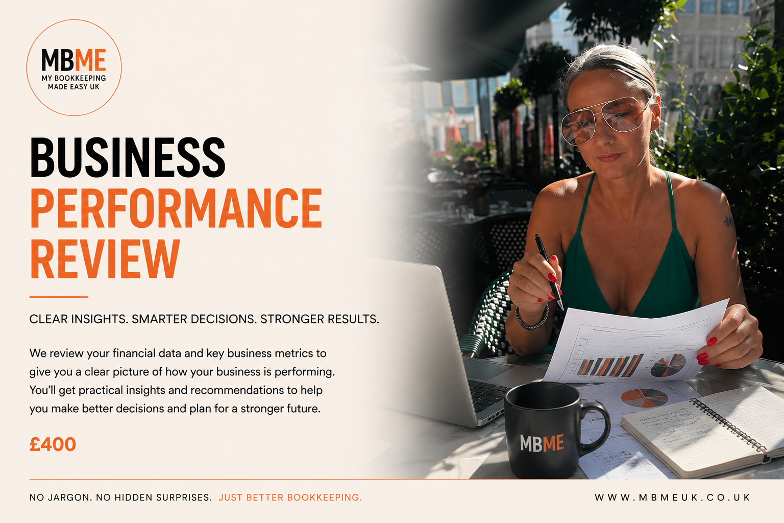 Business Performance Review