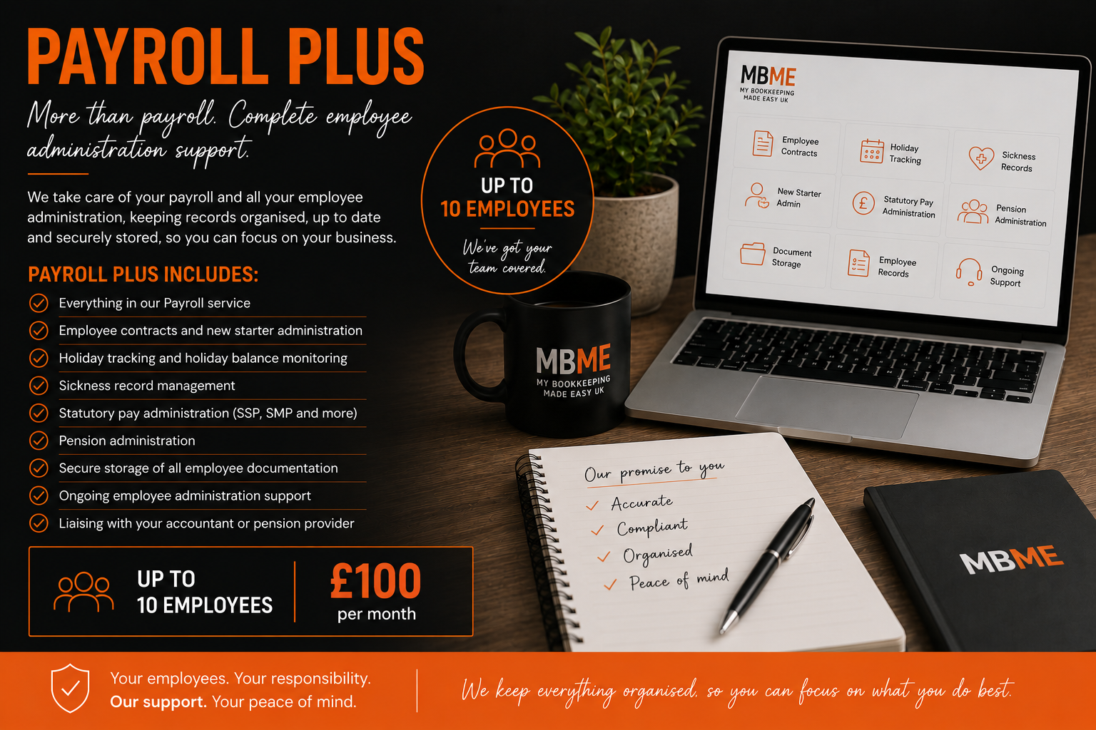 Payroll Plus