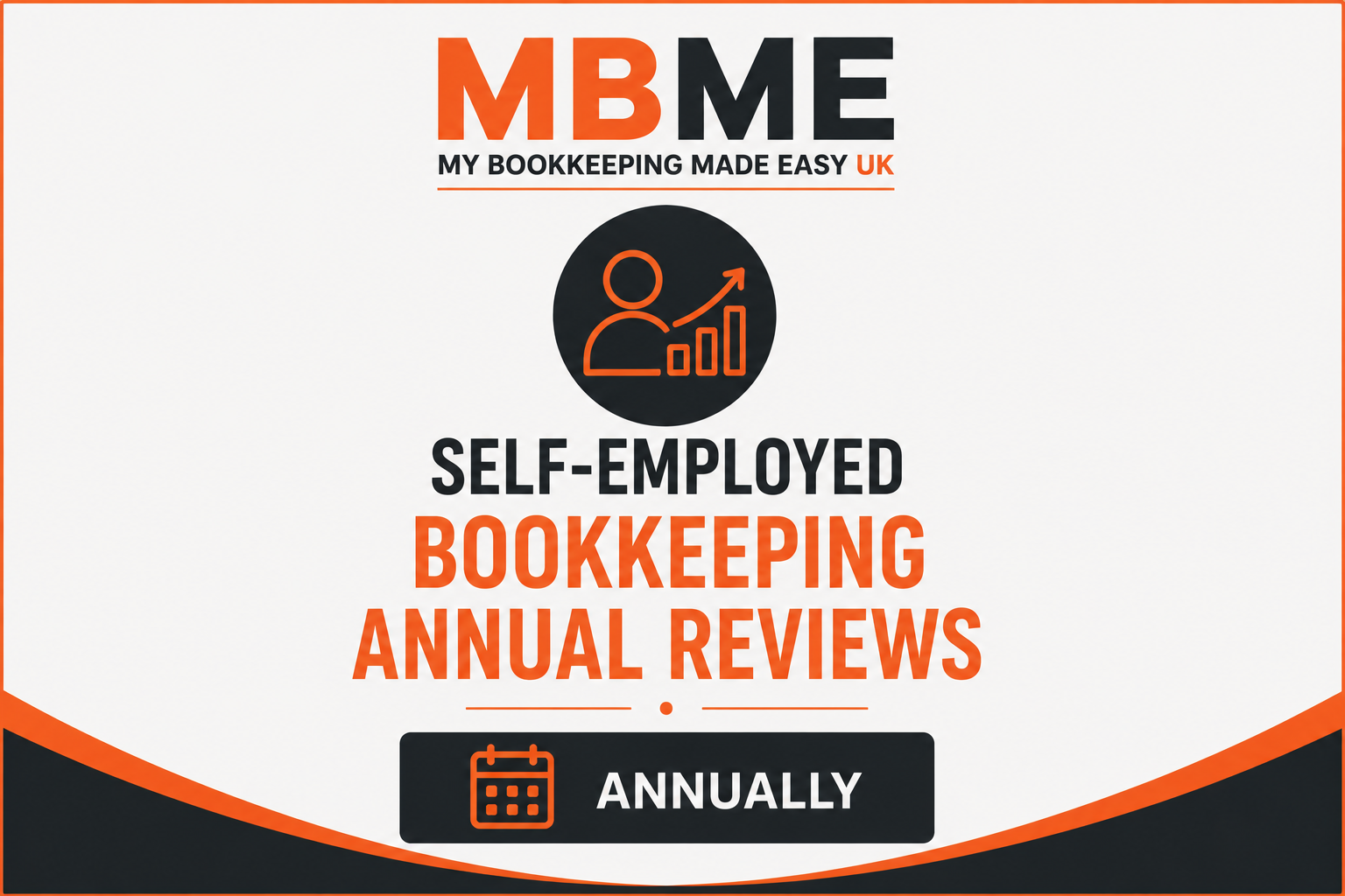 Self-Employed Bookkeeping Annual Review