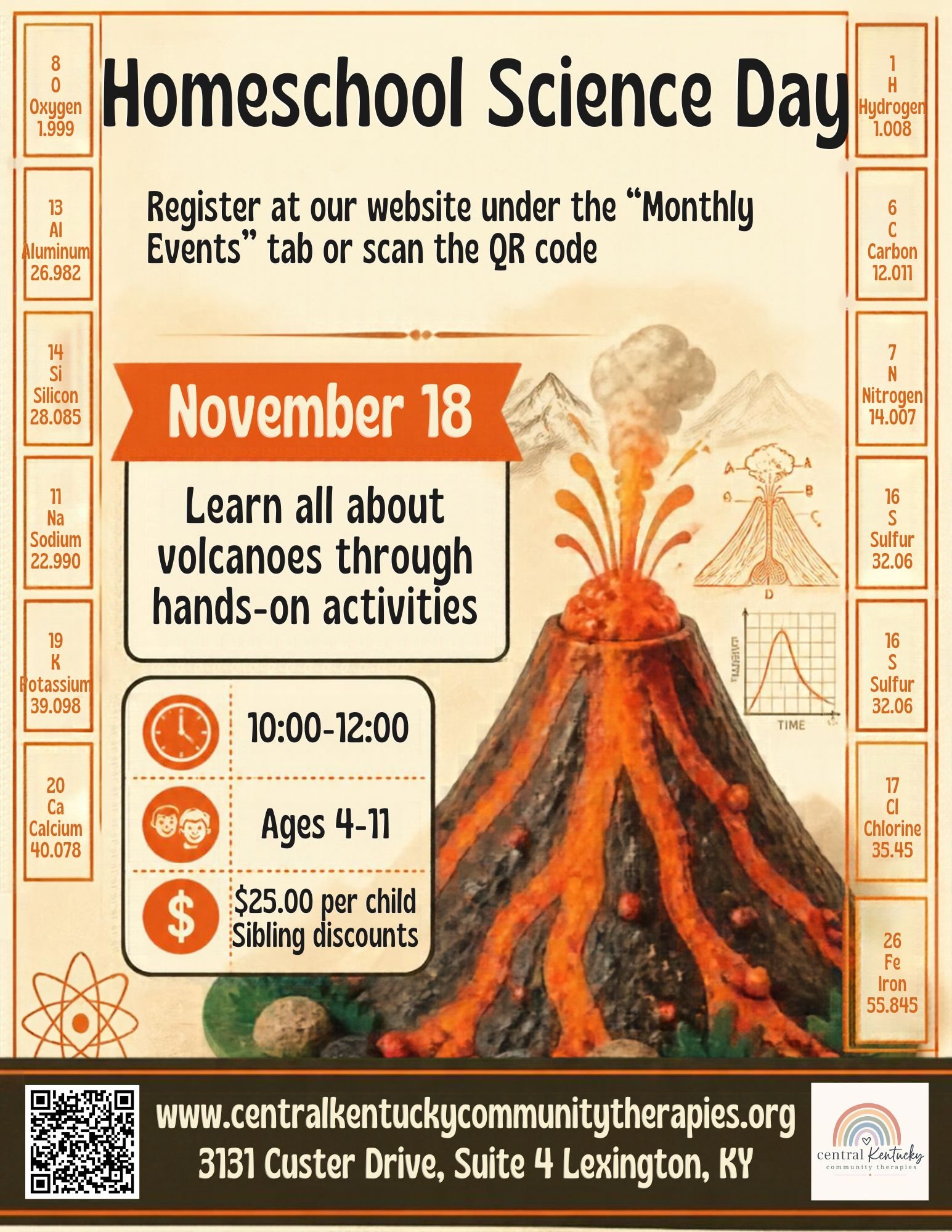 Homeschool Science Day Flyer.jpg