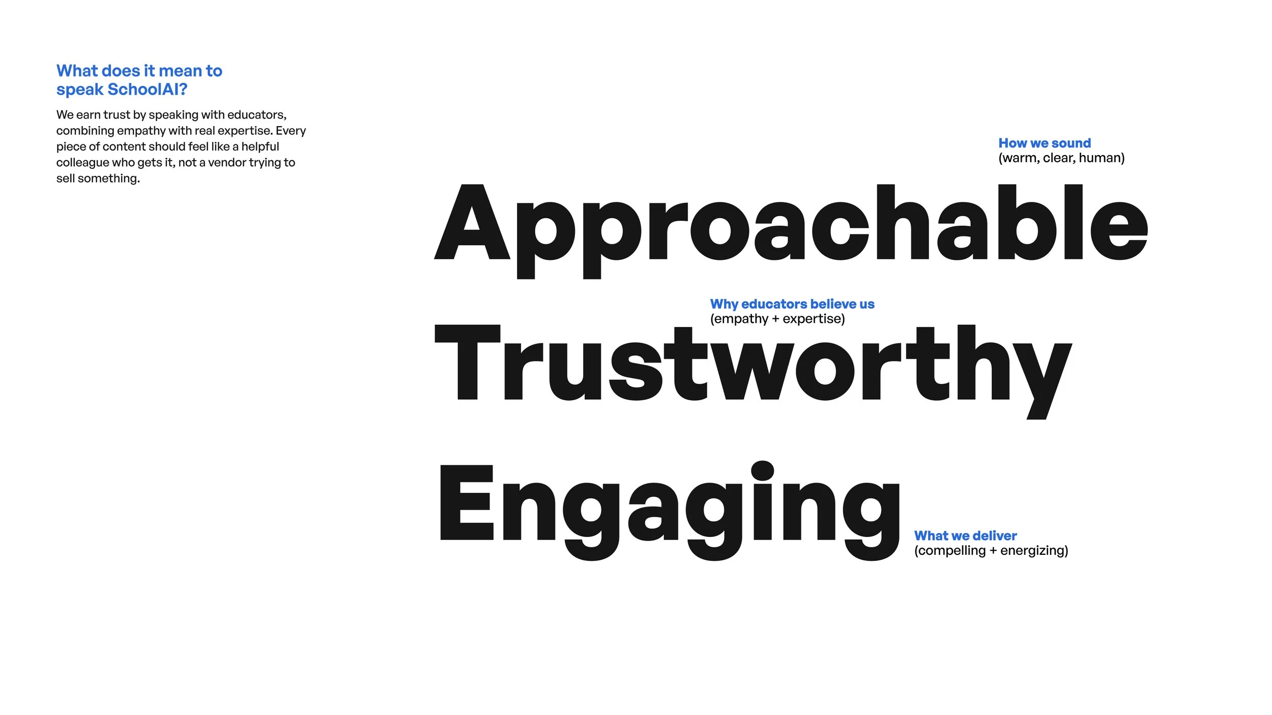Brand Guidelines Voice Guide.jpg